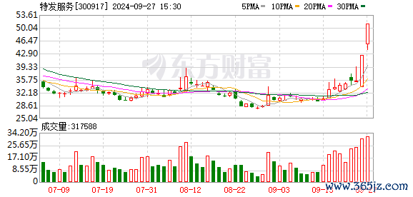 K图 300917_0